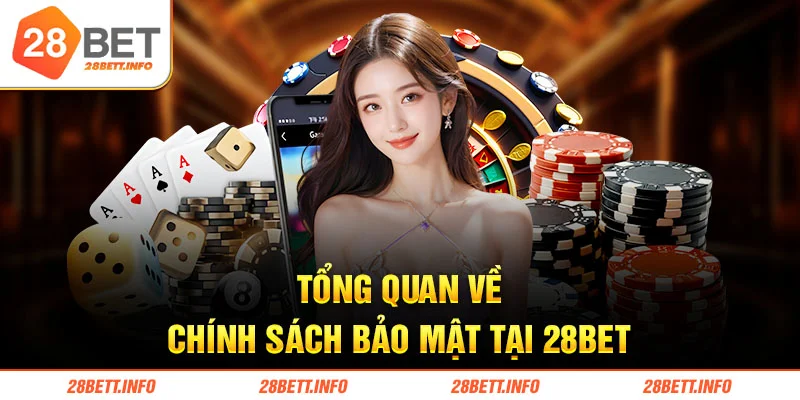 Tổng quan về chính sách bảo mật tại 28BET